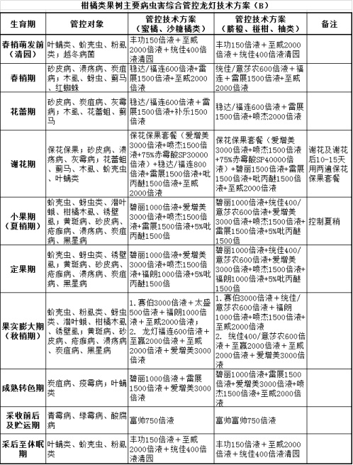 他时若得风运会，必作本天栋梁汉   打一精准生肖，详细解答解释落实_8q81.72.04