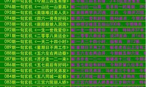 三五成群一起来 蓝蓝绿绿蓝为主 打一精准生肖，综合解答解释落实_jp61.74.65